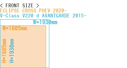 #ECLIPSE CROSS PHEV 2020- + V-Class V220 d AVANTGARDE 2015-